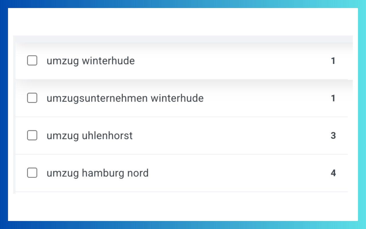 Ergebnisse Lokales Online Marketing